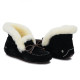 UGG Alena - Black